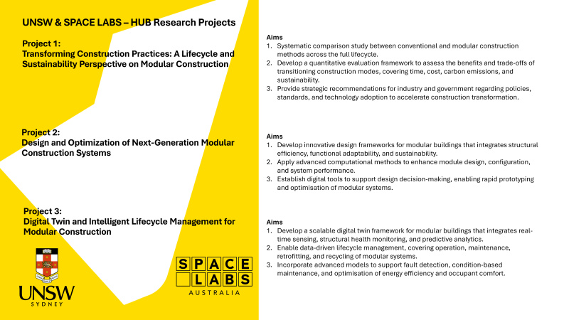 Freecity Innovation Insights No.4 – UNSW / Space Labs VMC Research HUB ...
